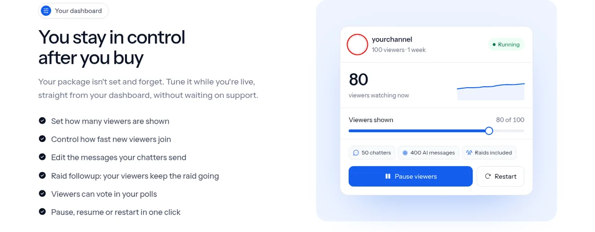 RaidPop dashboard showing viewers shown slider, chatters, AI messages, raids included, and pause and restart buttons
