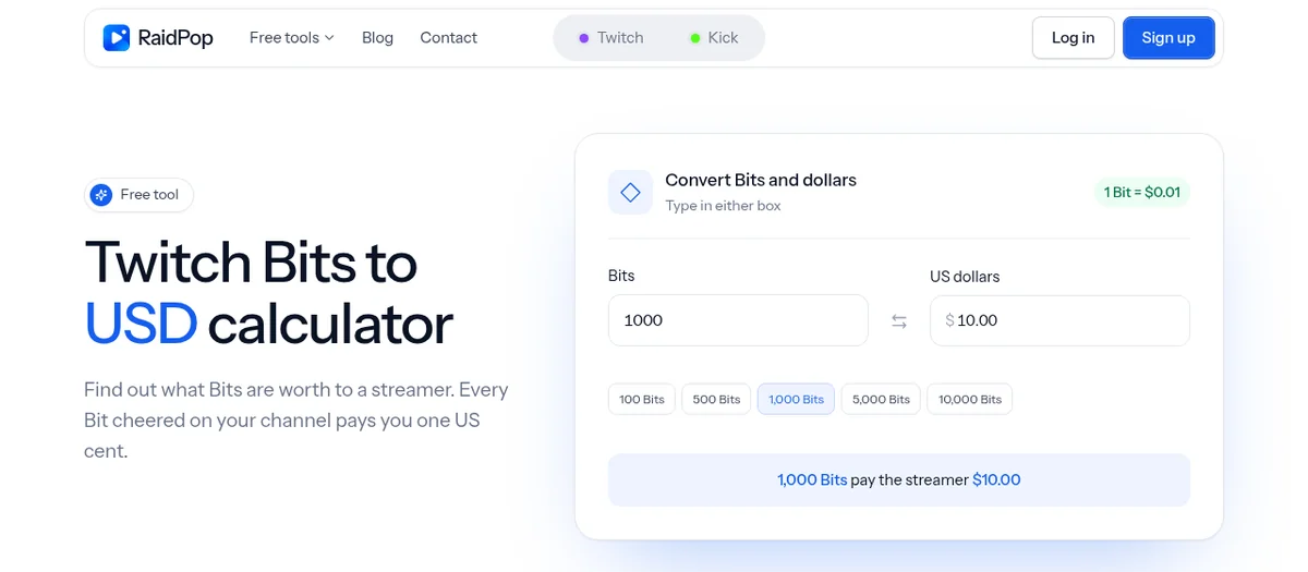 RaidPop Twitch Bits to USD calculator showing 1,000 Bits pays the streamer $10